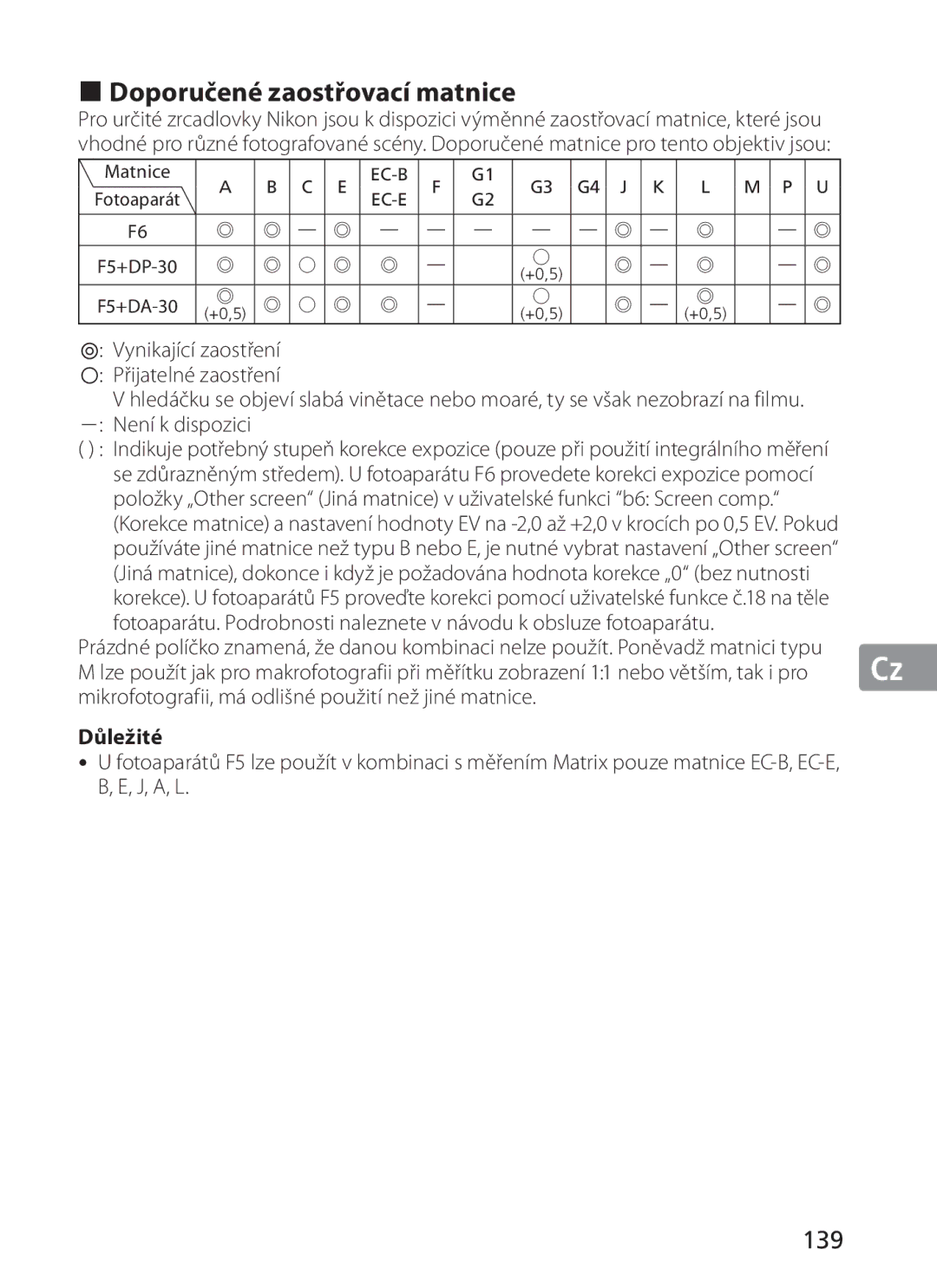 Nikon 2186 manual Doporučené zaostřovací matnice, 139, Vynikající zaostření Přijatelné zaostření, Není k dispozici 