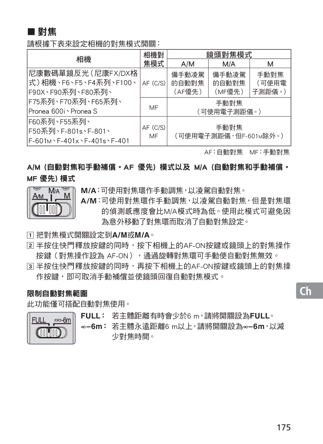 Nikon 2186, 300mm f/2.8G ED VR II manual 175, F90X、F90系列、F80系列、, F75系列、F70系列、F65系列、 