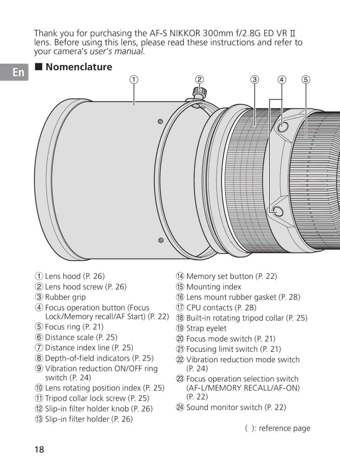 Nikon 300mm f/2.8G ED VR II, 2186 manual Nomenclature, Lens hood P Lens hood screw P Rubber grip 