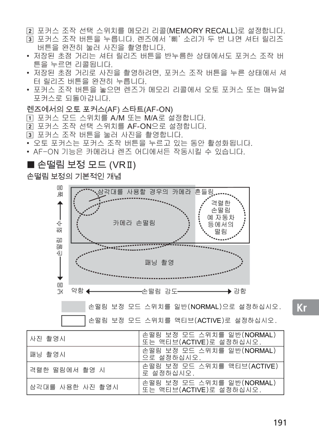 Nikon 2186, 300mm f/2.8G ED VR II manual 191, O00255&$//P ˄ ˅G $ $21 $0G G0$ G ˍG hmTvuG 