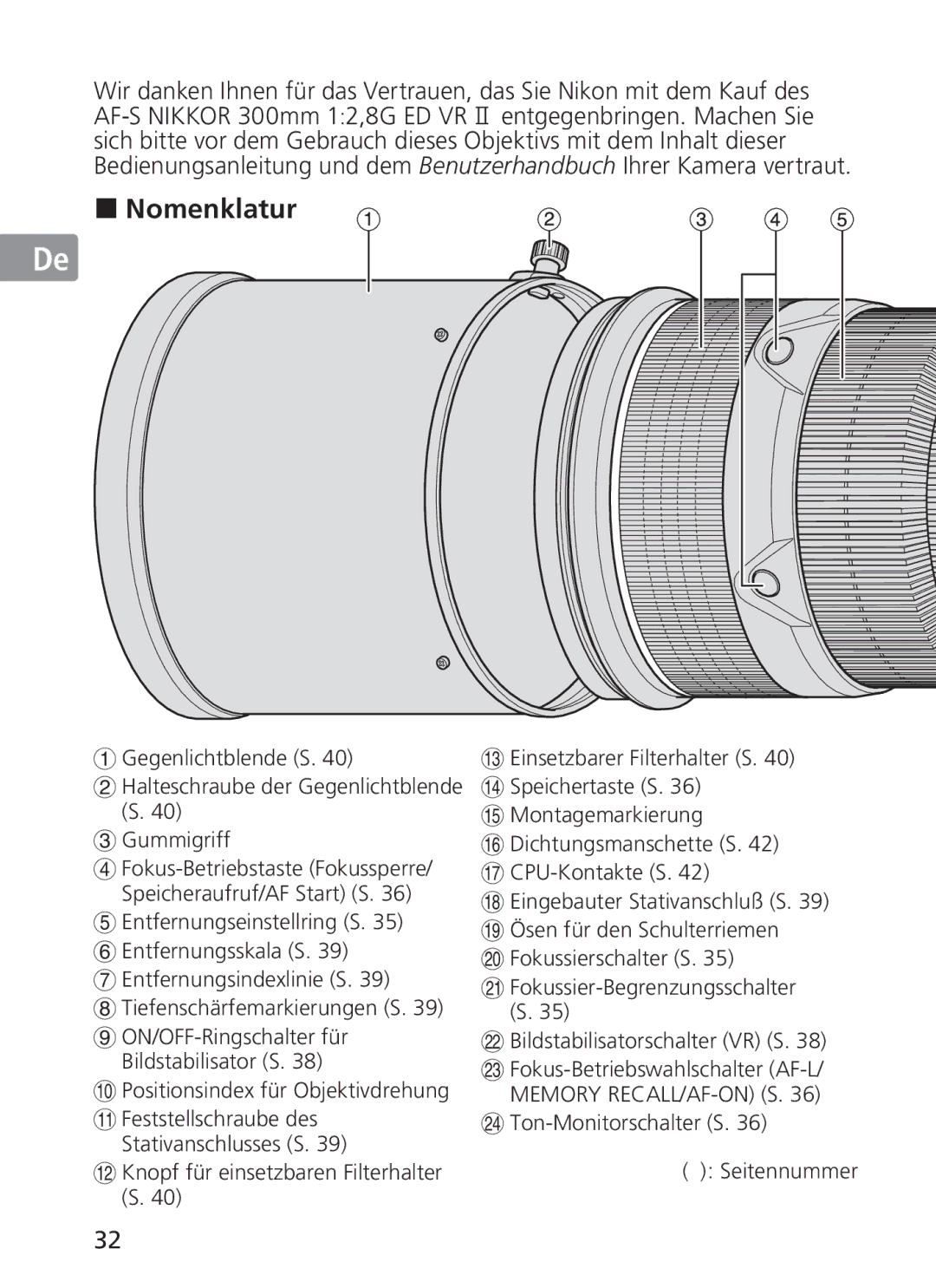 Nikon 300mm f/2.8G ED VR II, 2186 manual Nomenklatur, Ton-Monitorschalter S Seitennummer 