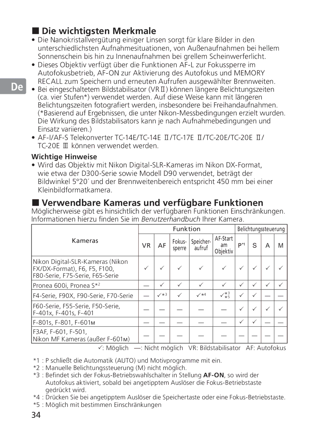 Nikon 300mm f/2.8G ED VR II Die wichtigsten Merkmale, Verwendbare Kameras und verfügbare Funktionen, Wichtige Hinweise 