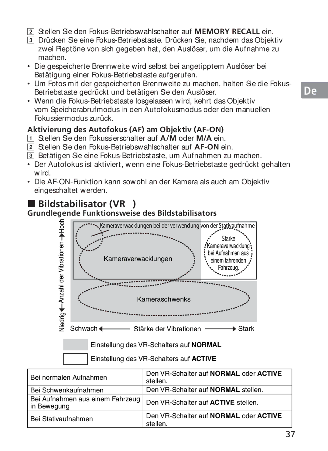 Nikon 2186, 300mm f/2.8G ED VR II manual Bildstabilisator VRⅡ, Aktivierung des Autofokus AF am Objektiv AF-ON 