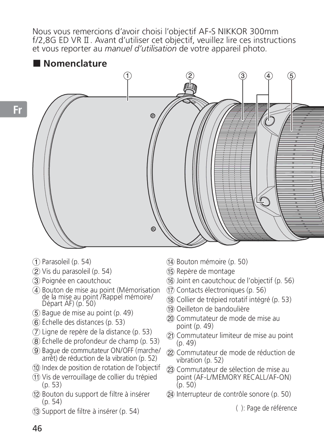 Nikon 300mm f/2.8G ED VR II, 2186 manual Parasoleil p Vis du parasoleil p Poignée en caoutchouc 