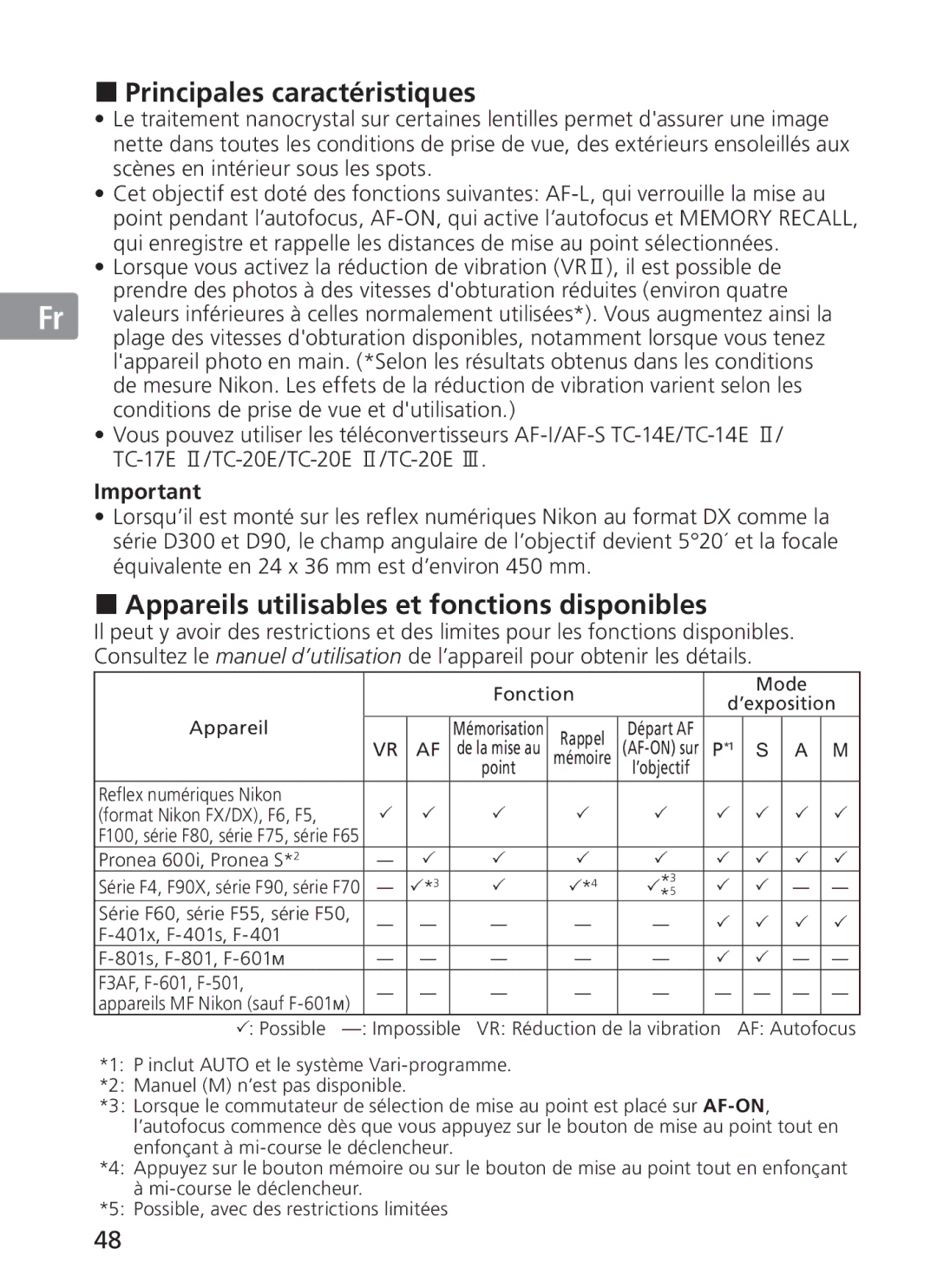 Nikon 300mm f/2.8G ED VR II, 2186 manual Principales caractéristiques, Appareils utilisables et fonctions disponibles 