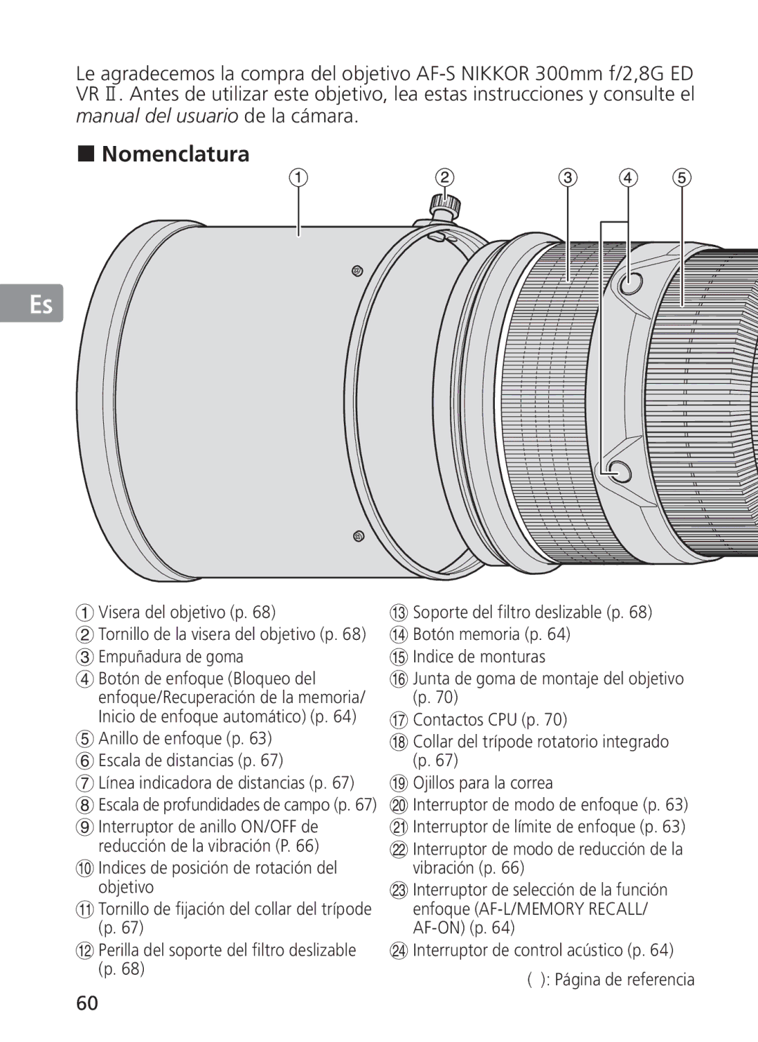 Nikon 300mm f/2.8G ED VR II, 2186 manual Nomenclatura, Visera del objetivo p, Empuñadura de goma 