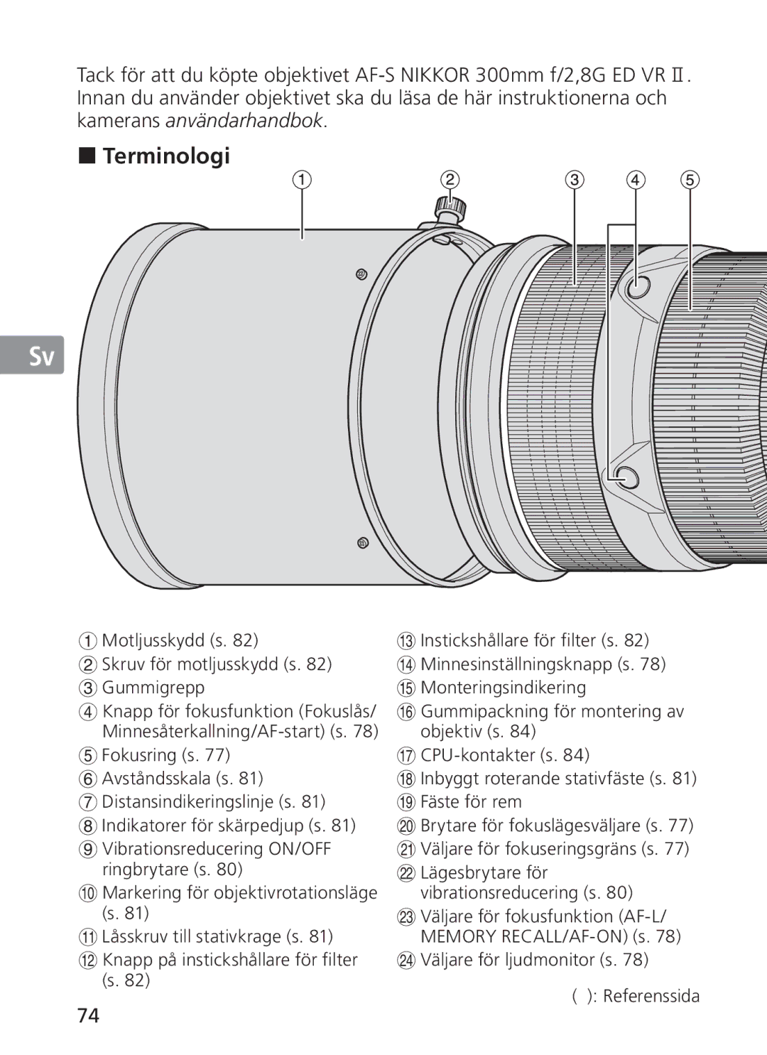 Nikon 300mm f/2.8G ED VR II, 2186 manual Terminologi, Motljusskydd s Skruv för motljusskydd s Gummigrepp 