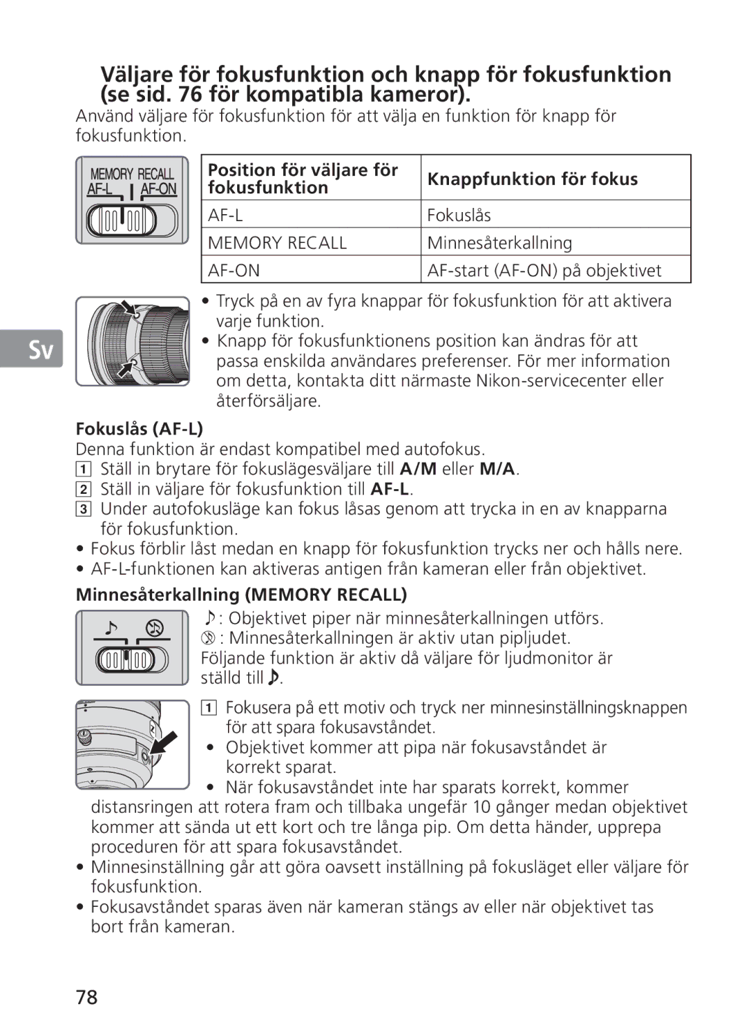 Nikon 300mm f/2.8G ED VR II, 2186 manual Minnesåterkallning, AF-start AF-ON på objektivet, Fokuslås AF-L 