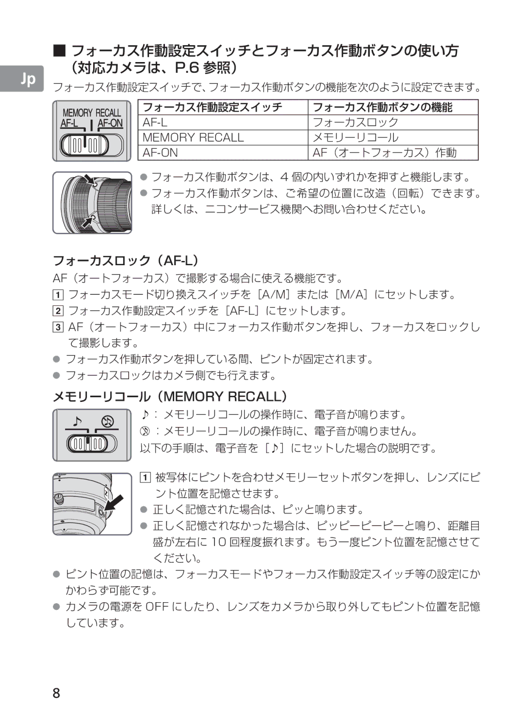 Nikon 300mm f/2.8G ED VR II, 2186 manual フォーカス作動設定スイッチとフォーカス作動ボタンの使い方 （対応カメラは、P.6 参照）, メモリーリコール（Memory Recall） 