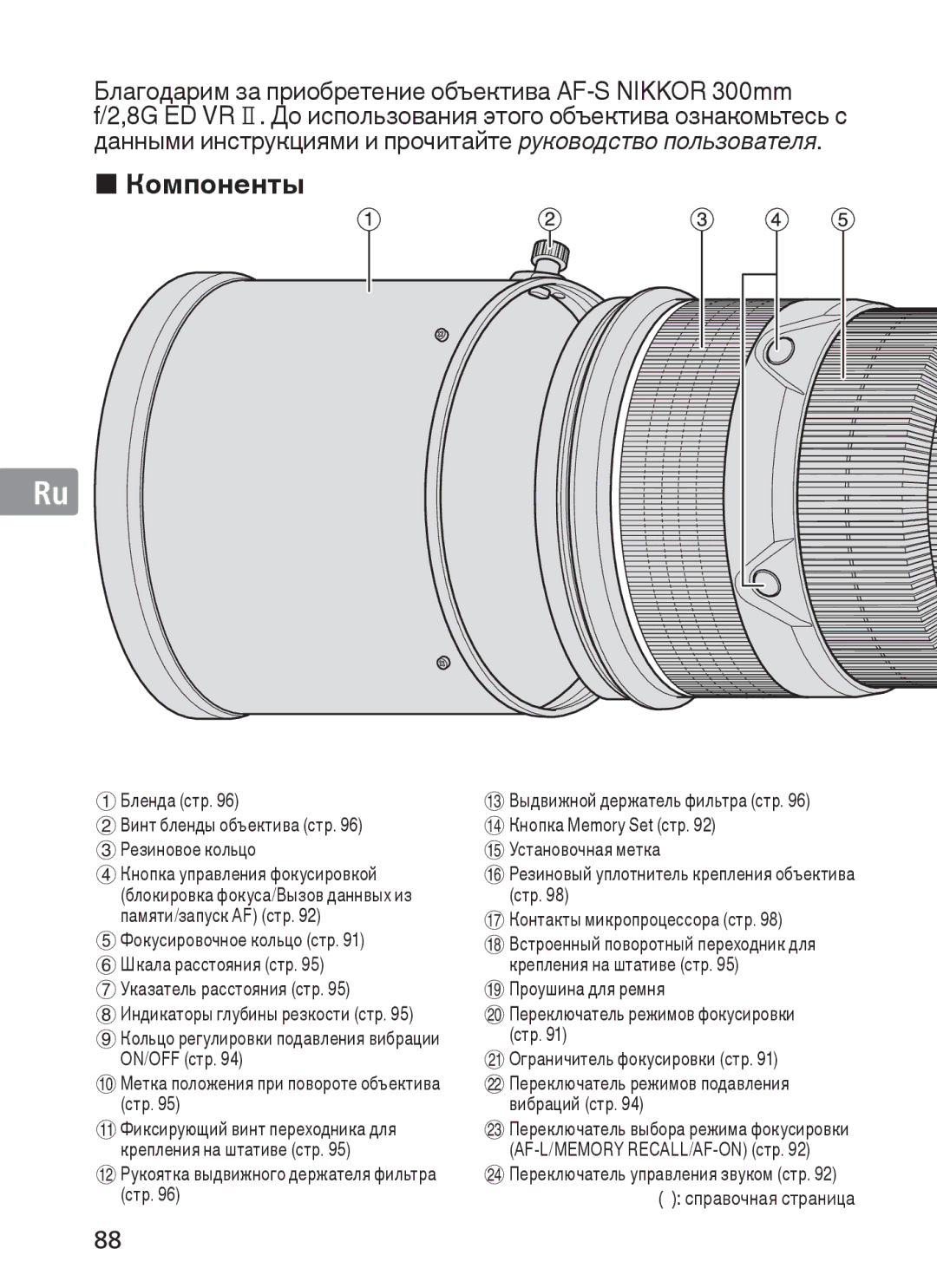 Nikon 300mm f/2.8G ED VR II, 2186 manual Компоненты 