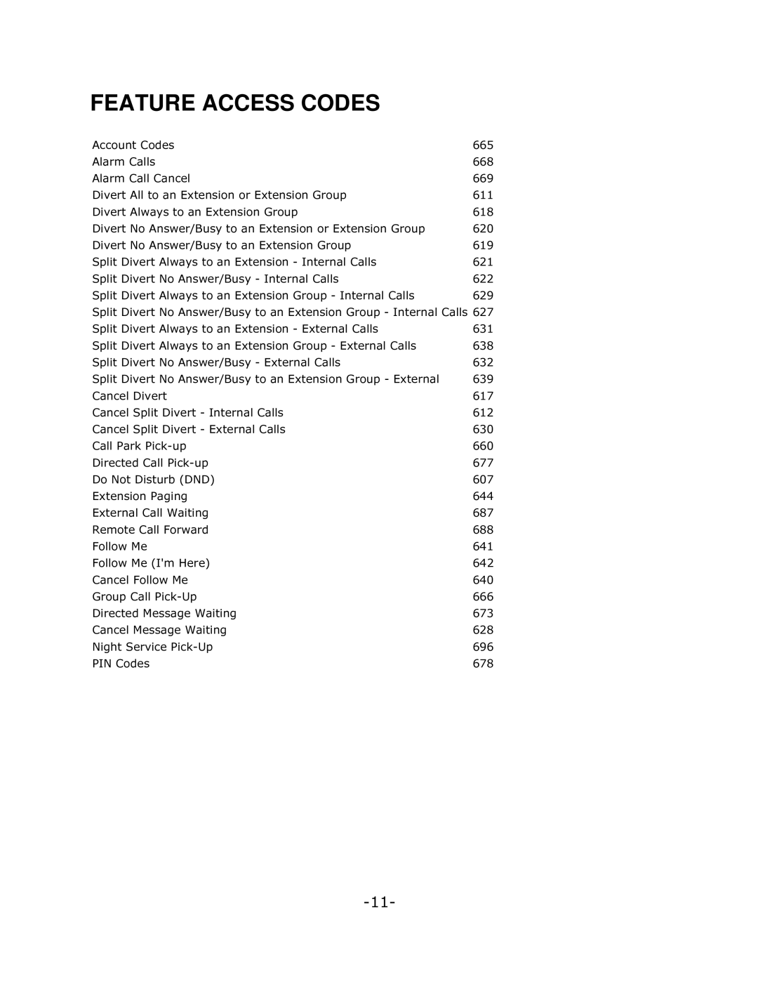 Nikon 3100 ICP - 4.0 L manual Feature Access Codes 