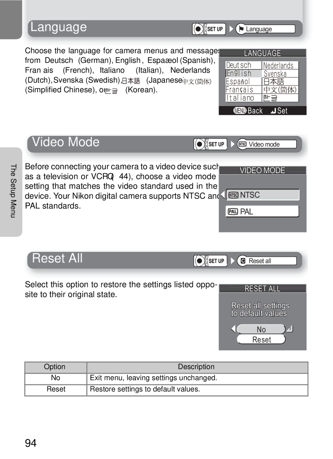 Nikon 3200 2200 manual Language, Video Mode, Reset All, Français French, Italiano Italian, Nederlands 