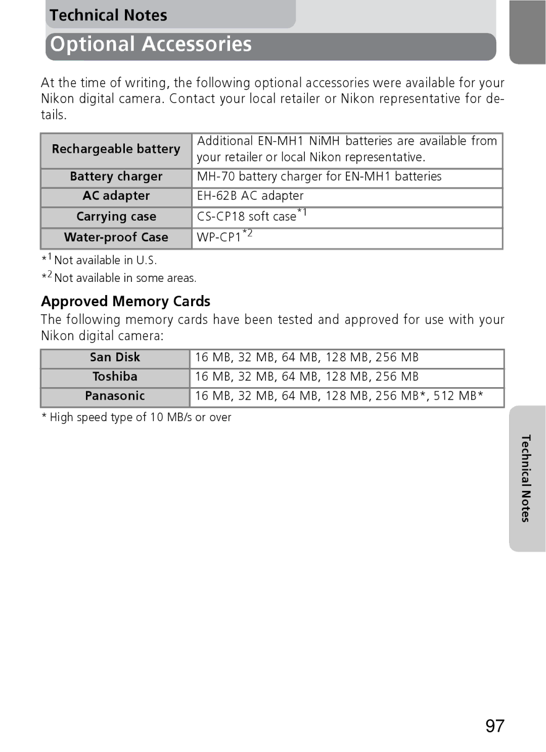 Nikon 3200 2200 manual Optional Accessories, Approved Memory Cards, San Disk 