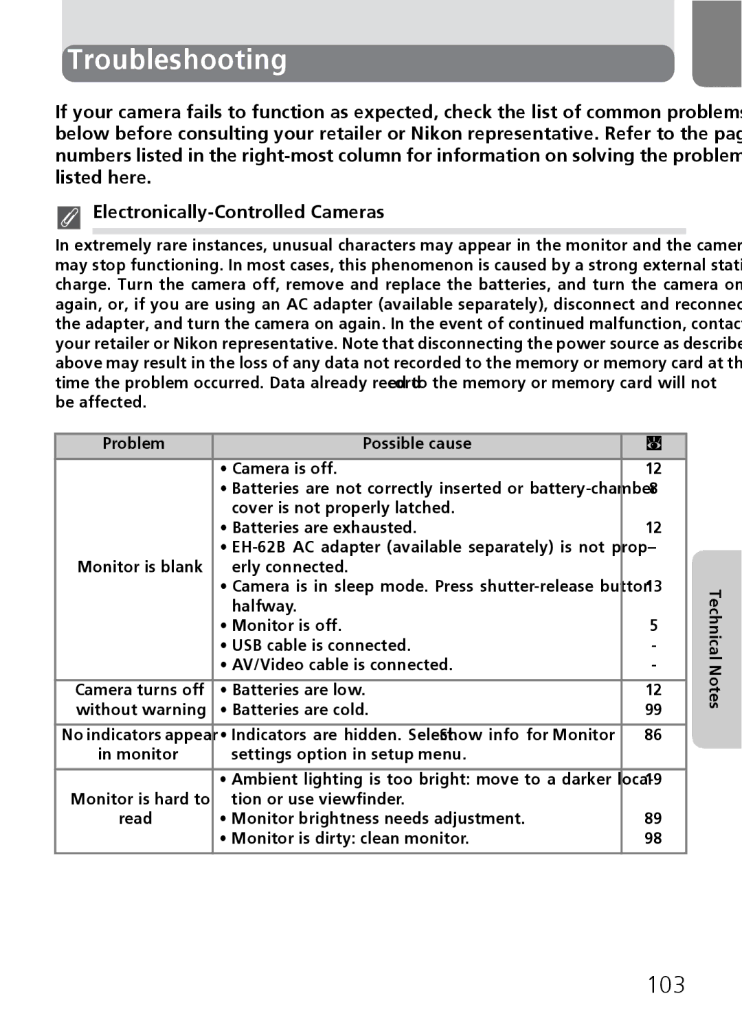 Nikon 3200 2200 manual Troubleshooting, Electronically-Controlled Cameras, Problem Possible cause 