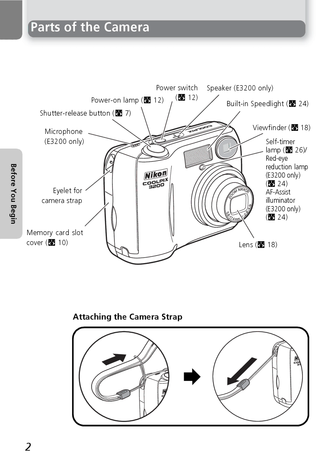 Nikon 3200 2200 manual Parts of the Camera, Attaching the Camera Strap, Lens Q 