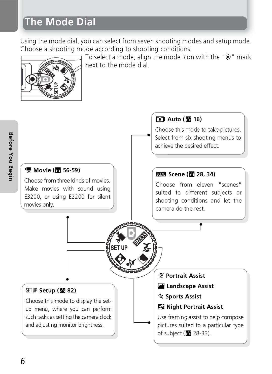 Nikon 3200 2200 manual Mode Dial, Before You Begin Movie Q, Setup Q, Auto Q, Scene Q 28 