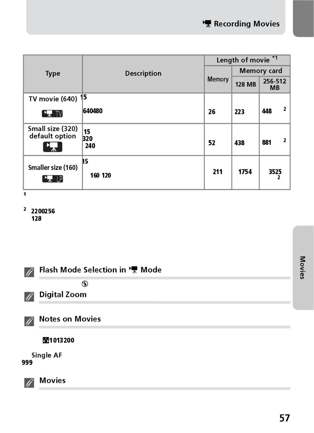 Nikon 3200 2200 manual Recording Movies, Flash Mode Selection in W Mode 