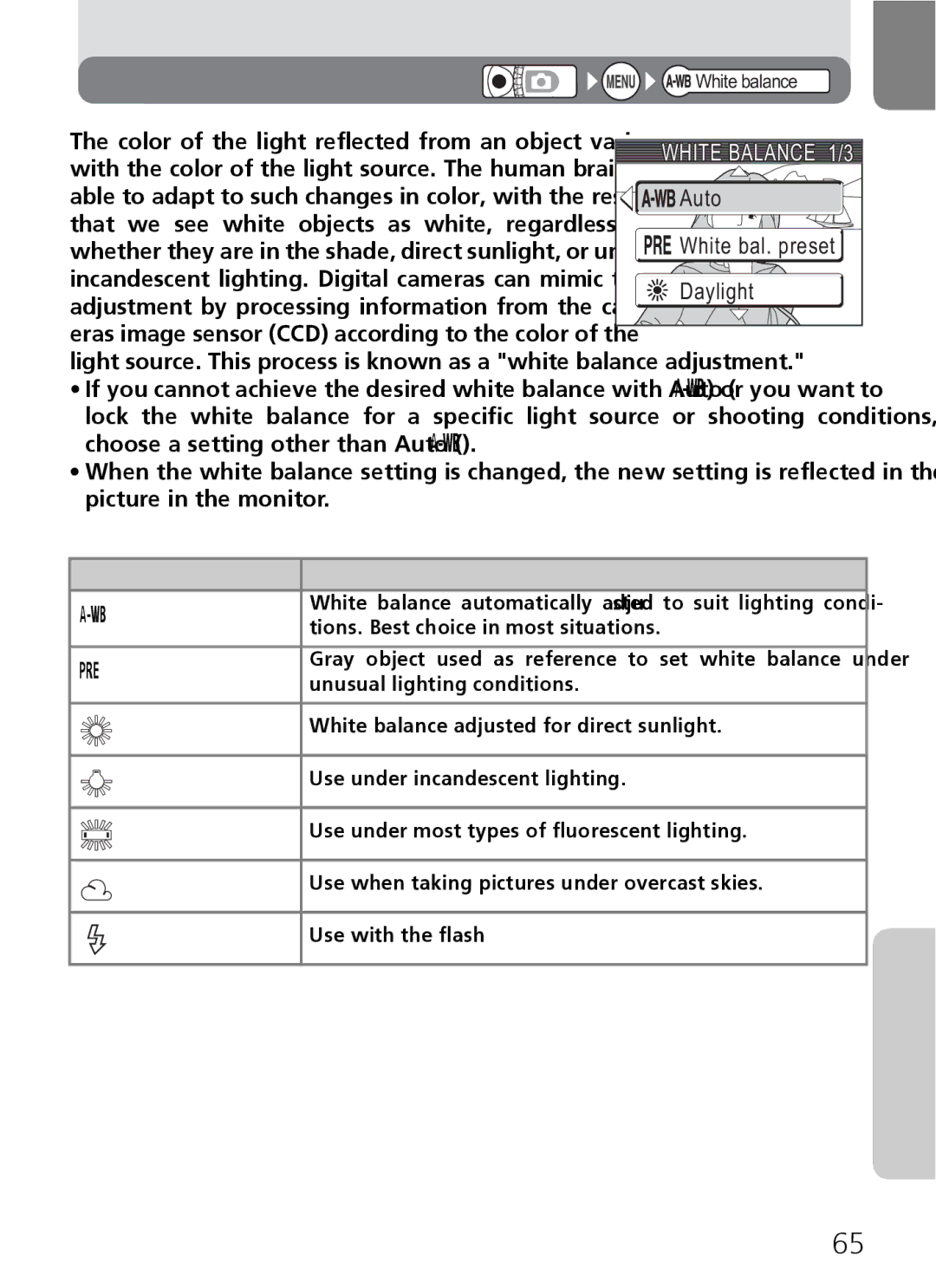 Nikon 3200 2200 manual White Balance, Option Description Auto, Tions. Best choice in most situations 