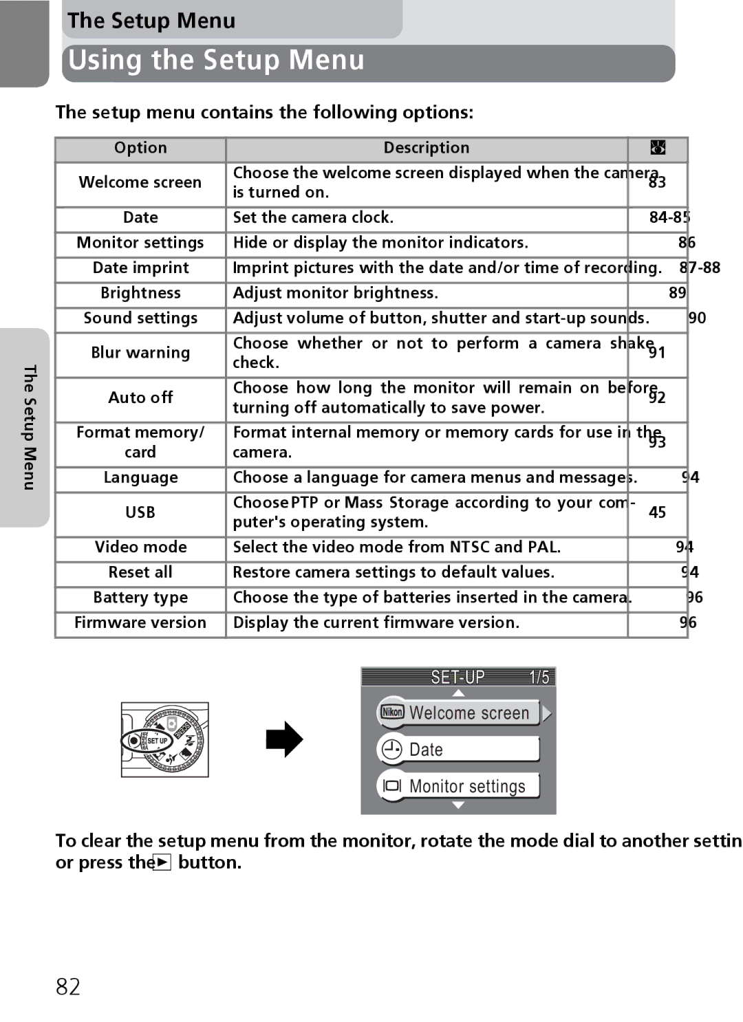 Nikon 3200 2200 manual Using the Setup Menu, Setup menu contains the following options, SET-UP 1/5 