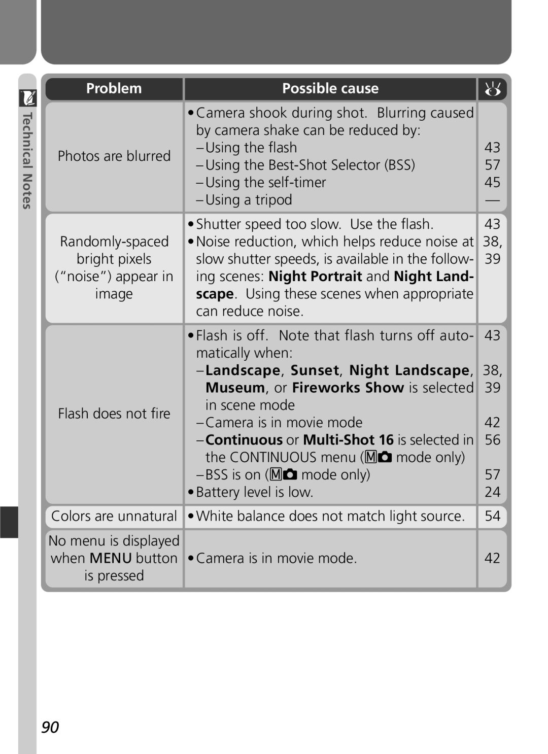 Nikon 3500 manual By camera shake can be reduced by, Camera is in movie mode, White balance does not match light source 