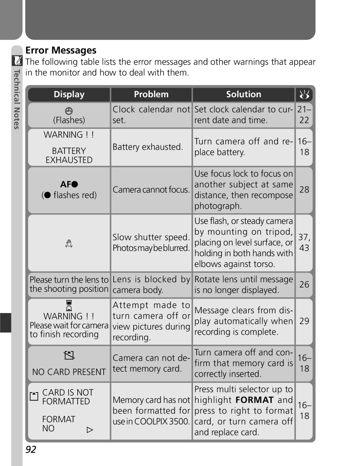 Nikon 3500 manual Error Messages, Display Problem Solution 