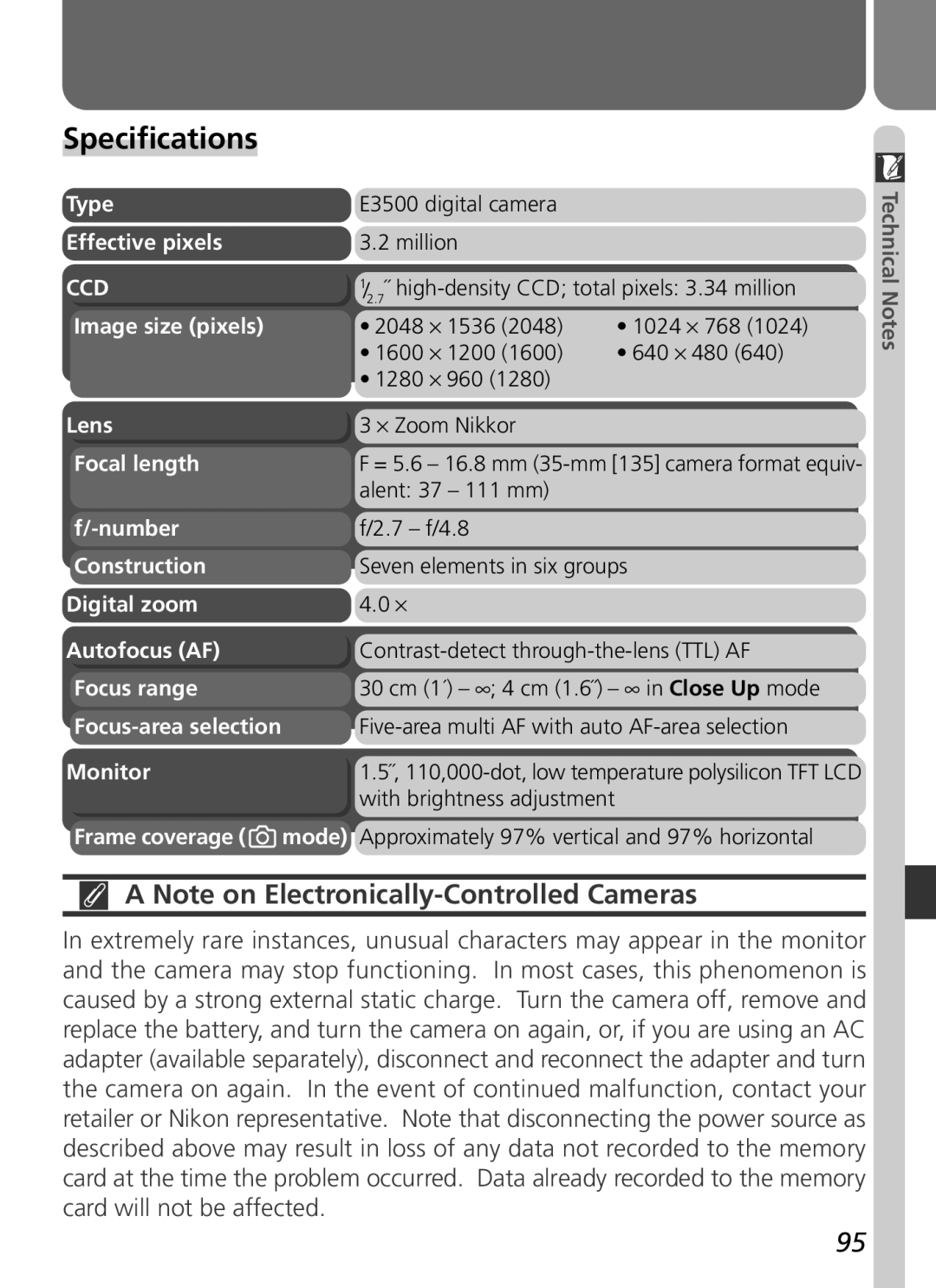 Nikon 3500 manual Specifications, Ccd 