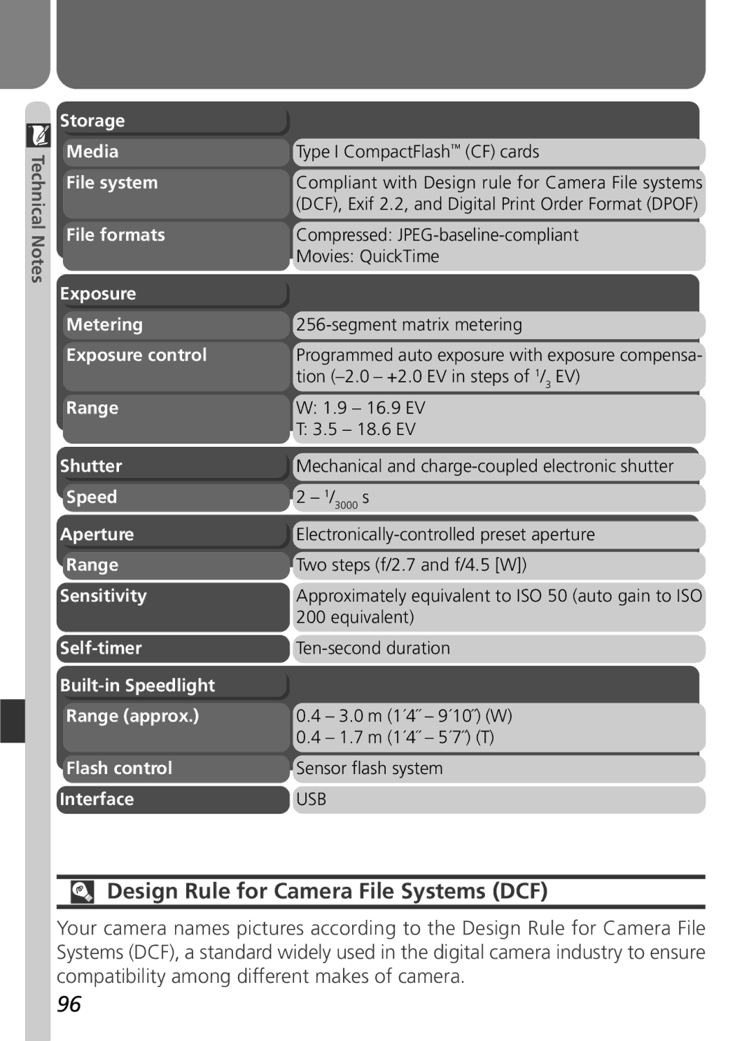 Nikon 3500 manual Design Rule for Camera File Systems DCF, Flash control Interface 