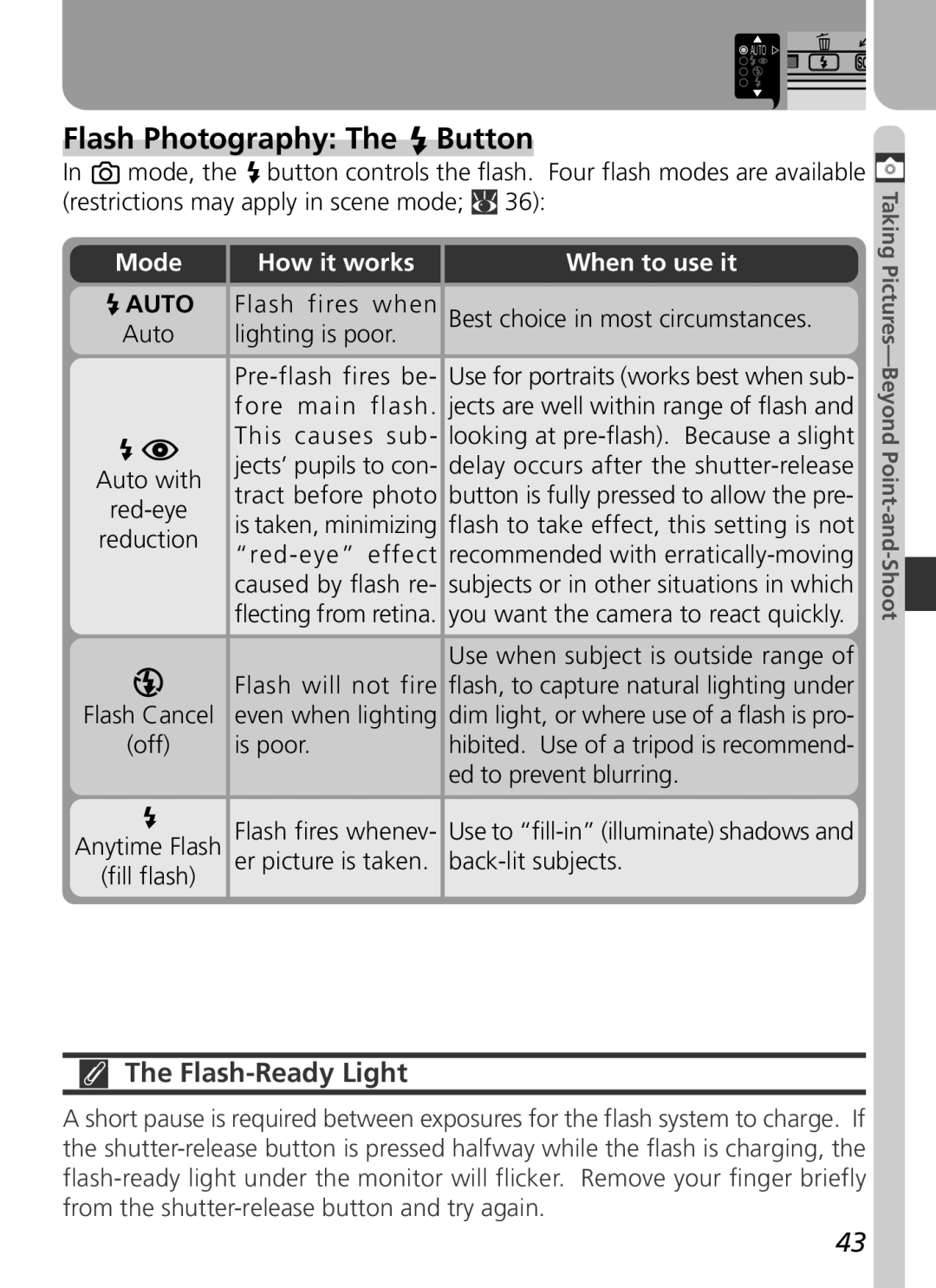 Nikon 3500 manual Flash Photography The Button, Flash-Ready Light, Mode How it works When to use it 