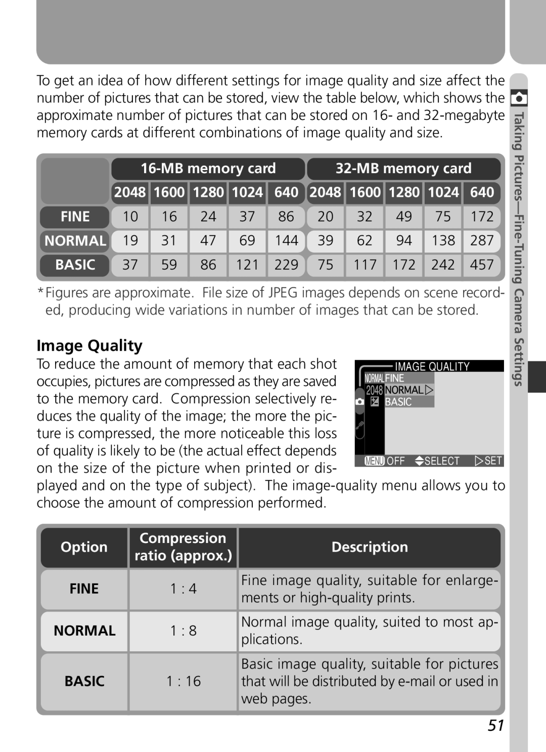 Nikon 3500 manual Image Quality 