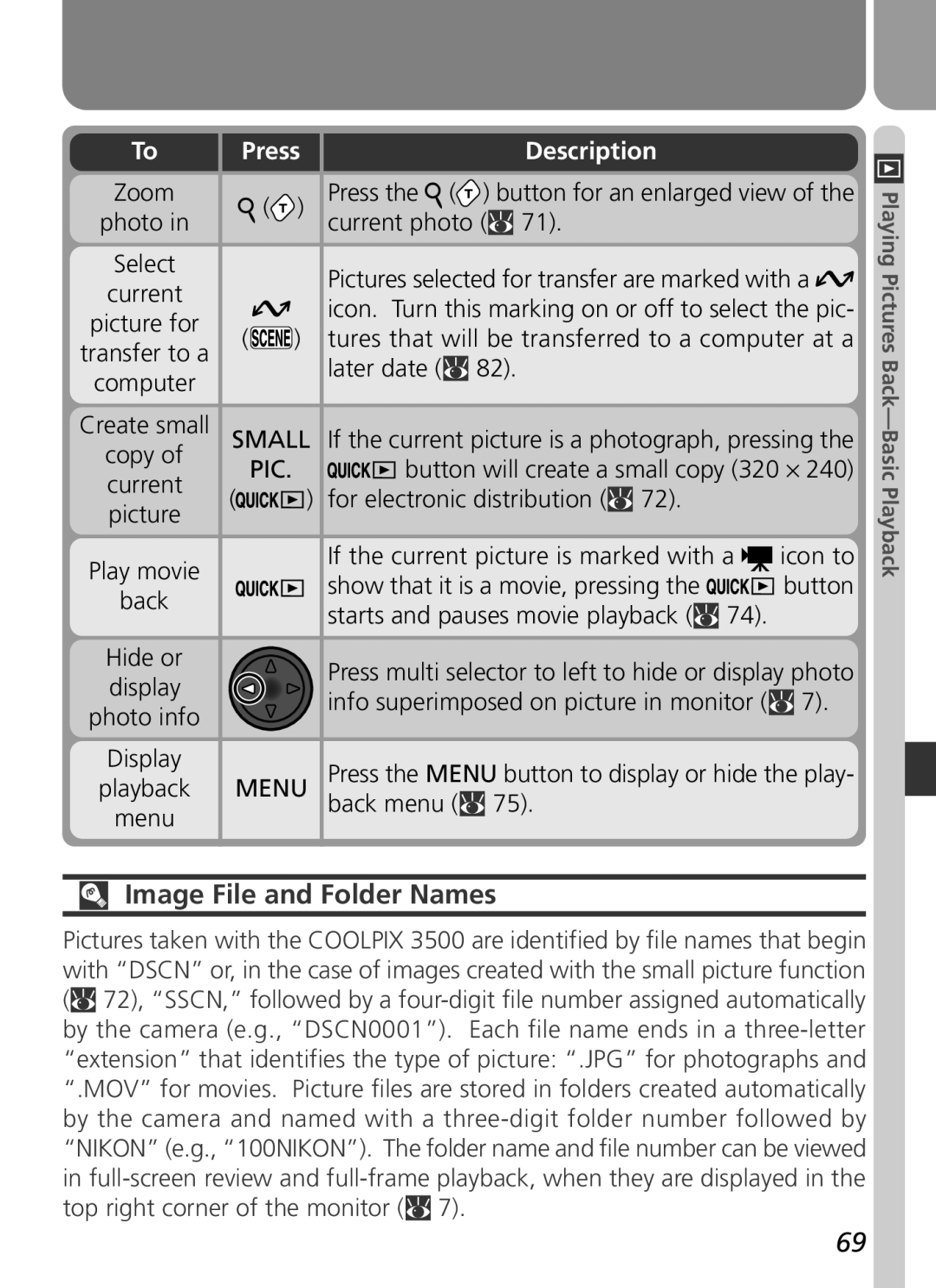 Nikon 3500 manual Image File and Folder Names, Press Button for an enlarged view, Button will create a small copy 320 ⋅ 