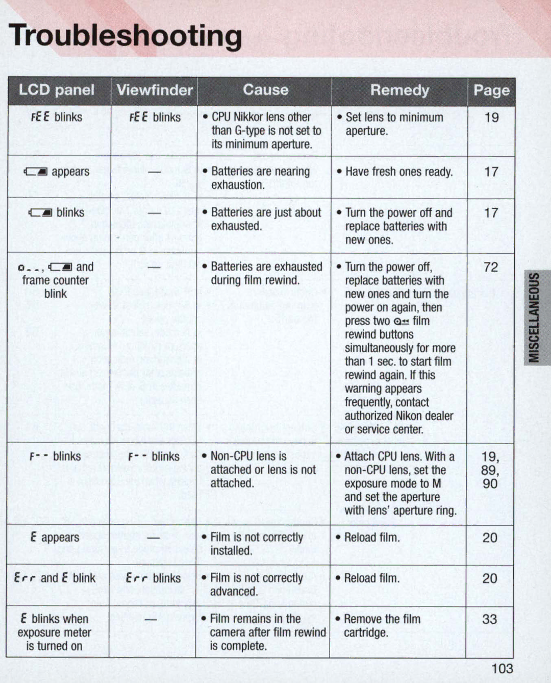 Nikon 3700, 55 Appears Blinks, Batteries are just about exhausted, Newones, Tum the power off, Press two ~ film, Attached 