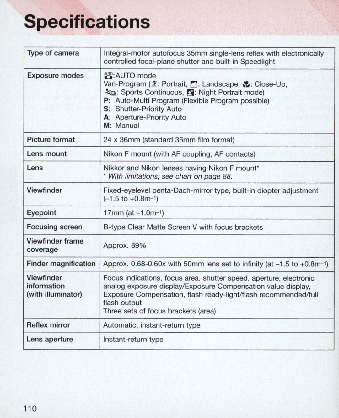 Nikon 55, 3699, 3700 instruction manual Specifications, With limitations see chart on 