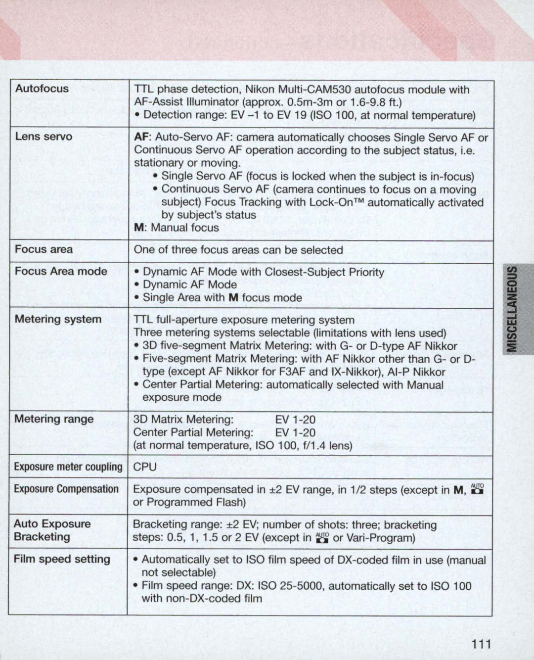 Nikon 3699, 3700, 55 instruction manual 111 