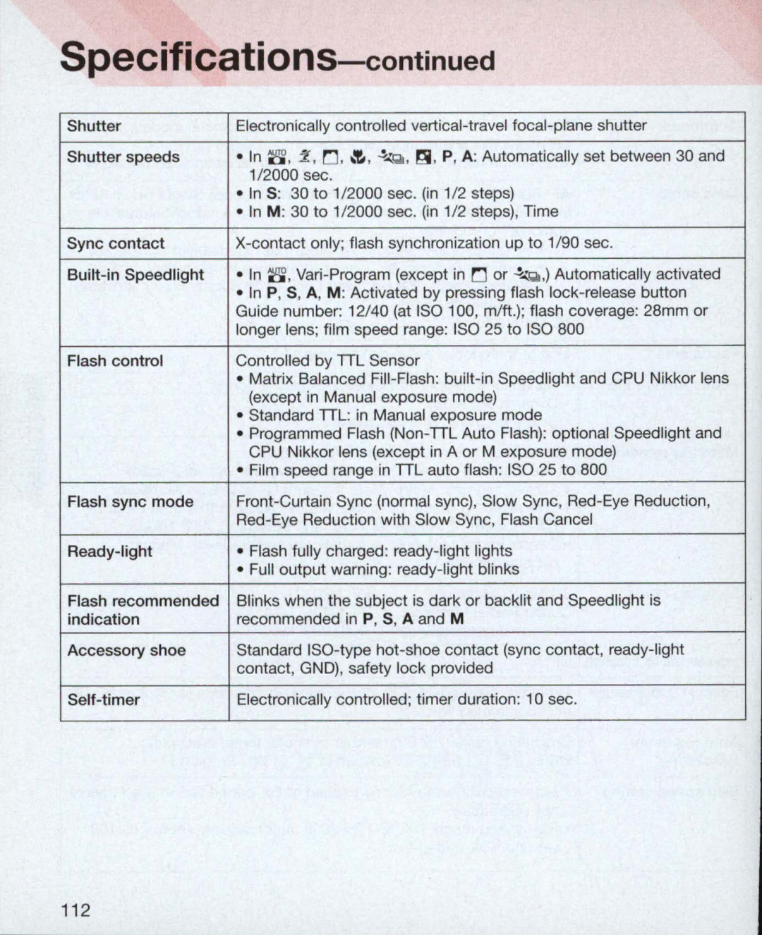 Nikon 3700, 3699, 55 instruction manual 112 