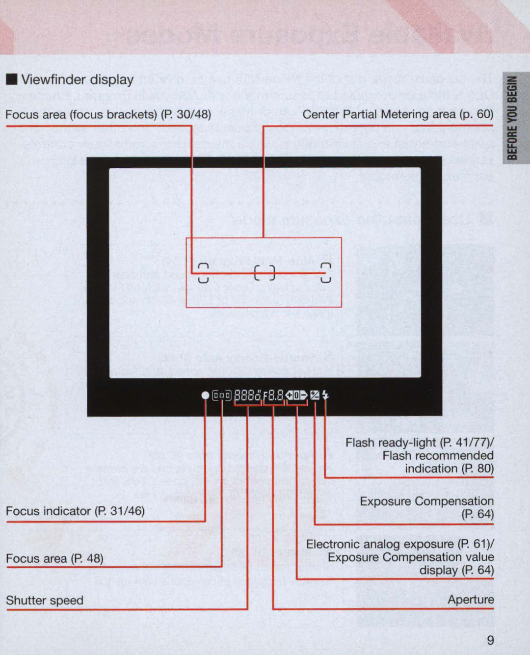 Nikon 3699, 3700, 55 instruction manual Viewfinder display, Aperture 