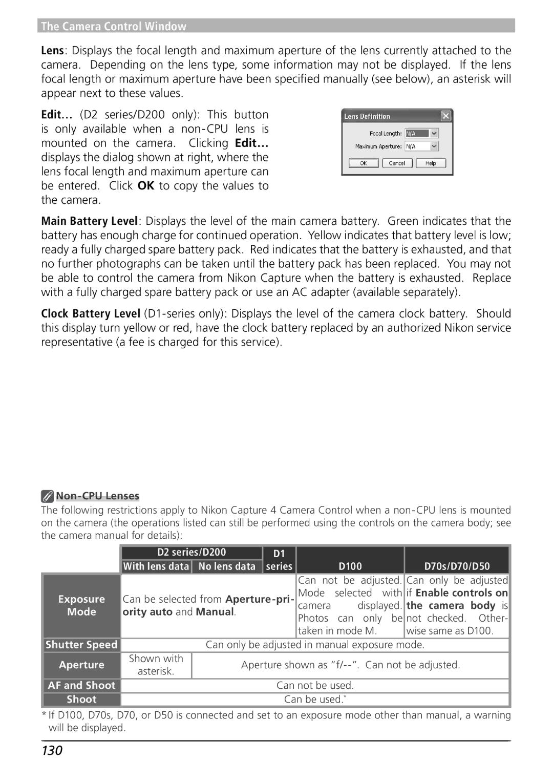 Nikon 4 user manual 130, D2 series/D200, D100 D70s/D70/D50, Camera body is, Ority auto and Manual 