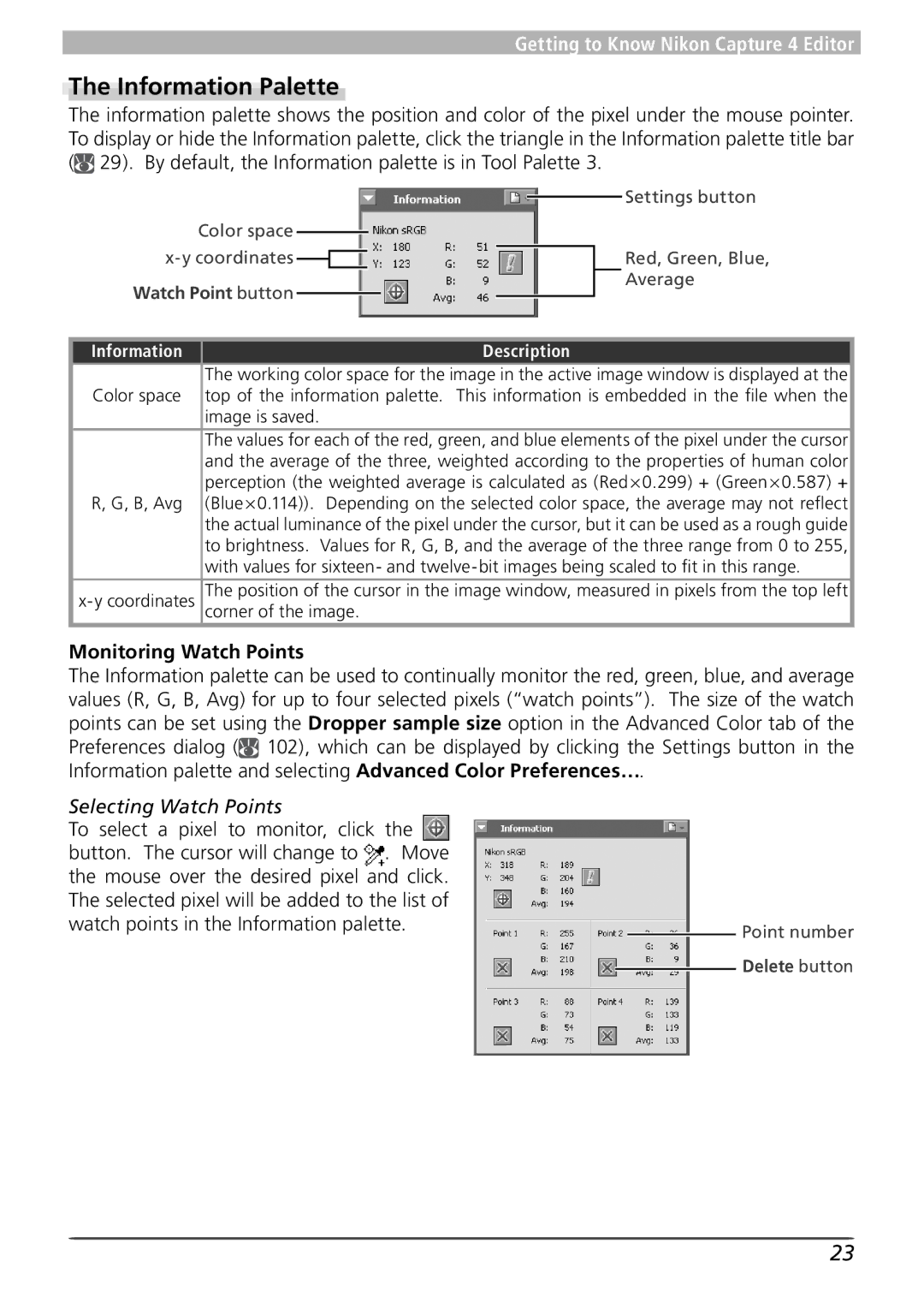 Nikon 4 user manual Information Palette, Monitoring Watch Points, Selecting Watch Points, Information Description 