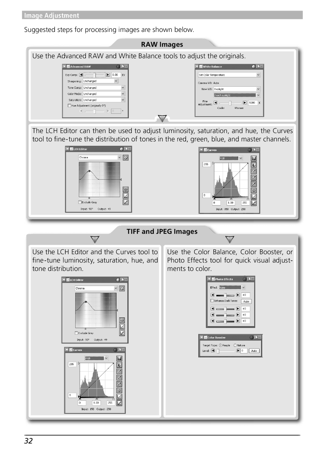 Nikon 4 user manual Suggested steps for processing images are shown below, RAW Images, Tiff and Jpeg Images 