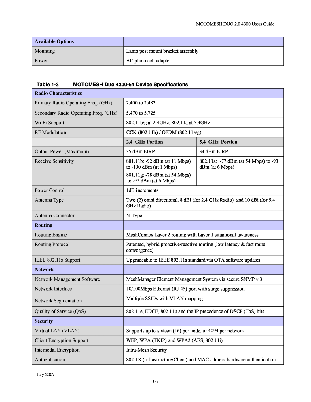 Nikon manual Available Options, MOTOMESH Duo 4300-54 Device Specifications, Radio Characteristics, GHz Portion, Routing 