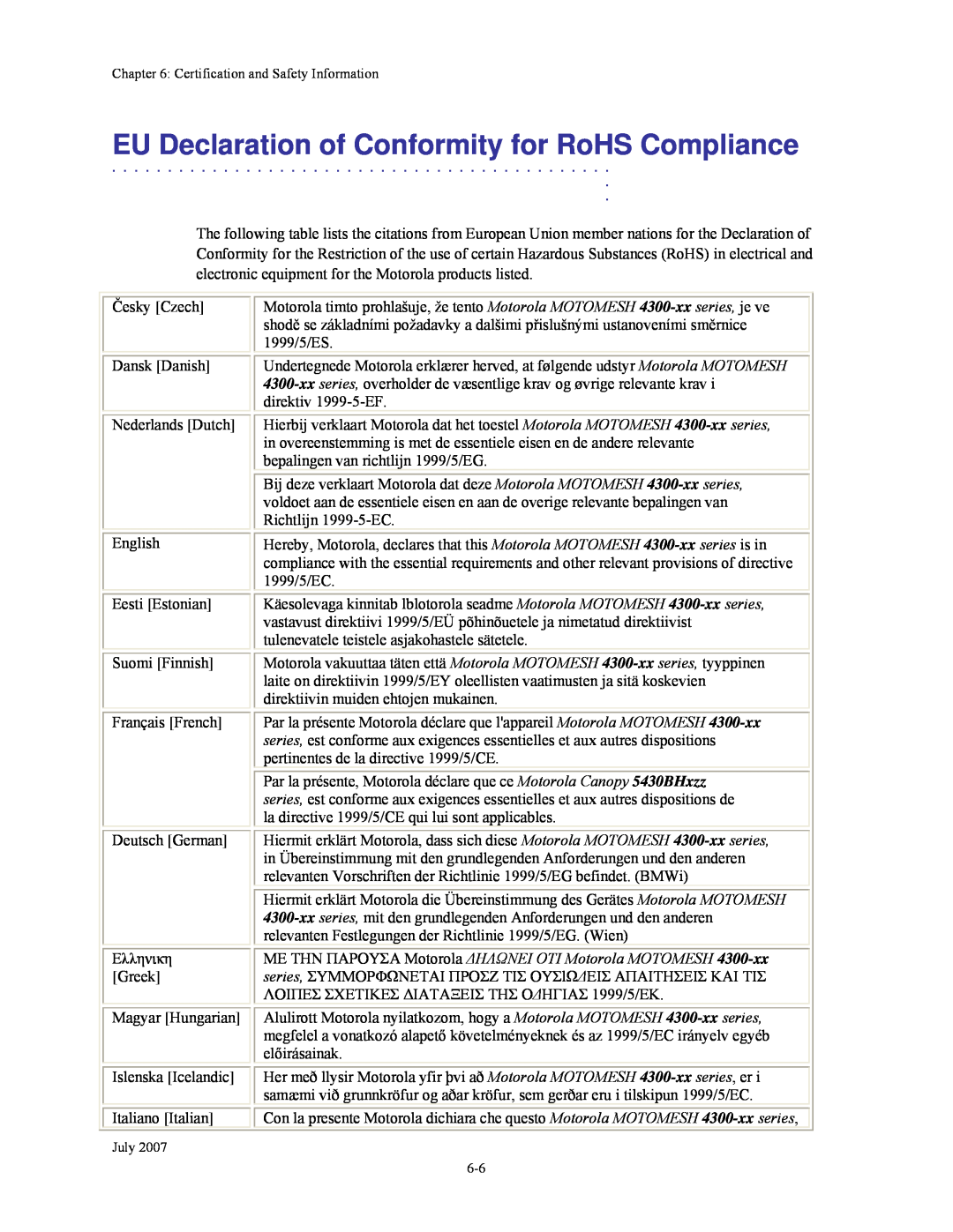 Nikon 4300 manual EU Declaration of Conformity for RoHS Compliance 