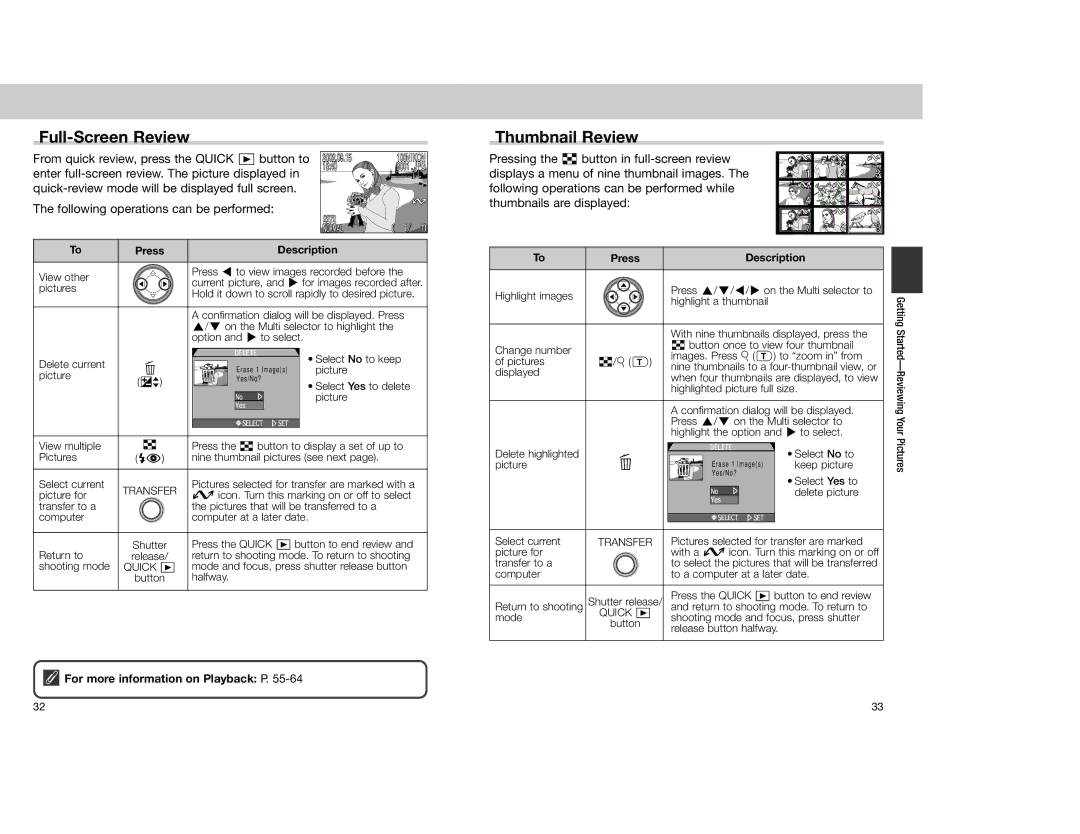 Nikon 4300 manual Full-Screen Review Thumbnail Review, For more information on Playback P 
