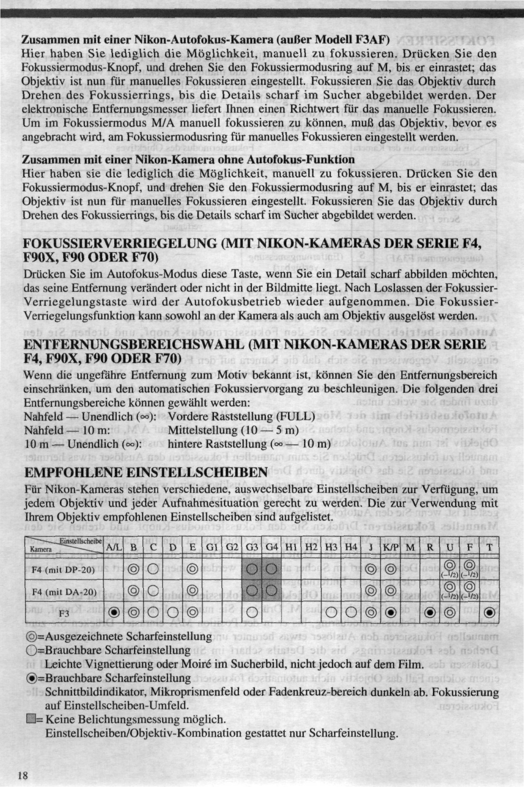 Nikon 4DIF instruction manual Zusammen mit einer Nikon-Kamera ohne Autofokus-Funktion, Empfohlene Einstellscheiben 