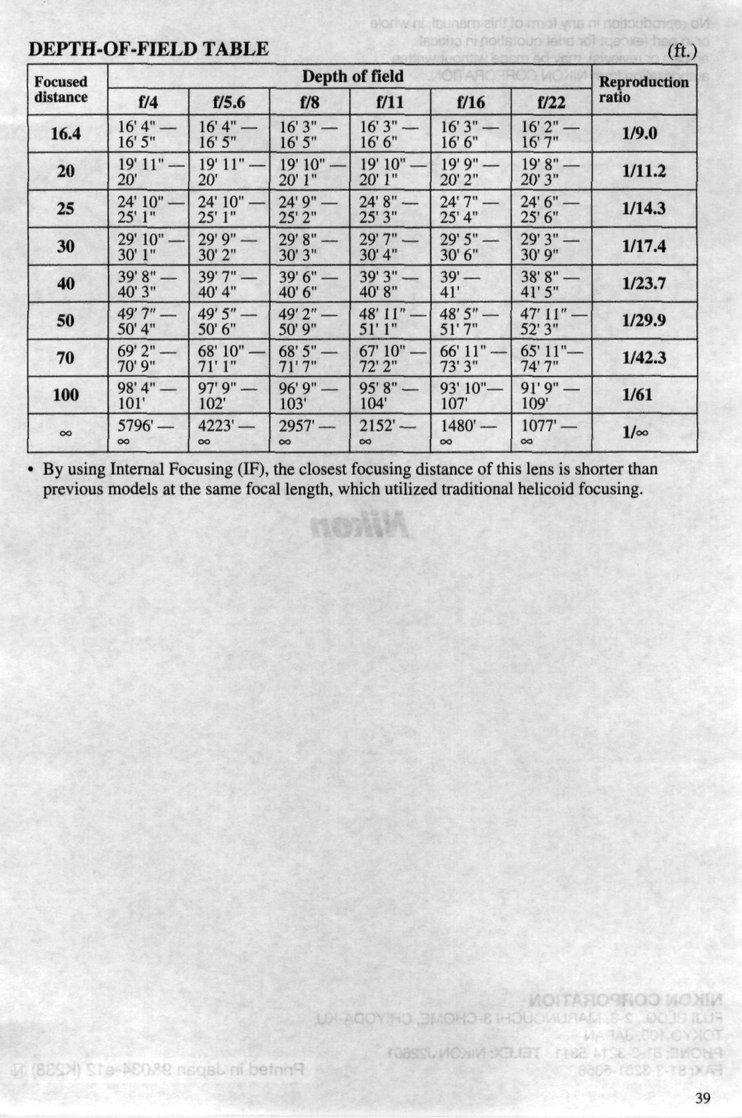 Nikon 4DIF instruction manual DEPTH-OF-FIELD Table 