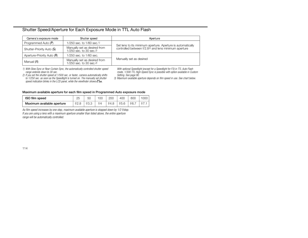 Nikon 5, 1797 instruction manual Shutter speed Aperture, 114 
