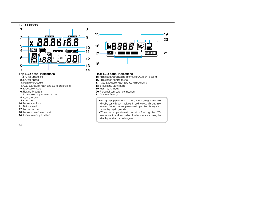 Nikon 5, 1797 instruction manual LCD Panels, Top LCD panel indications Rear LCD panel indications 