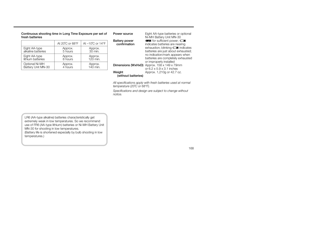 Nikon 5, 1797 instruction manual 30 min, 120 min, 140 min, No indication/mark appears when, Or improperly installed, 168 