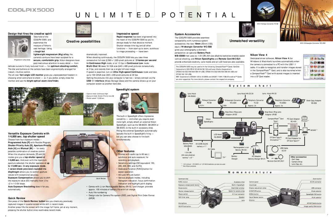 Nikon 5000 Impressive speed, System Accessories, Nikon View, Speedlight system S t e m A r t, Other features, Quick Review 