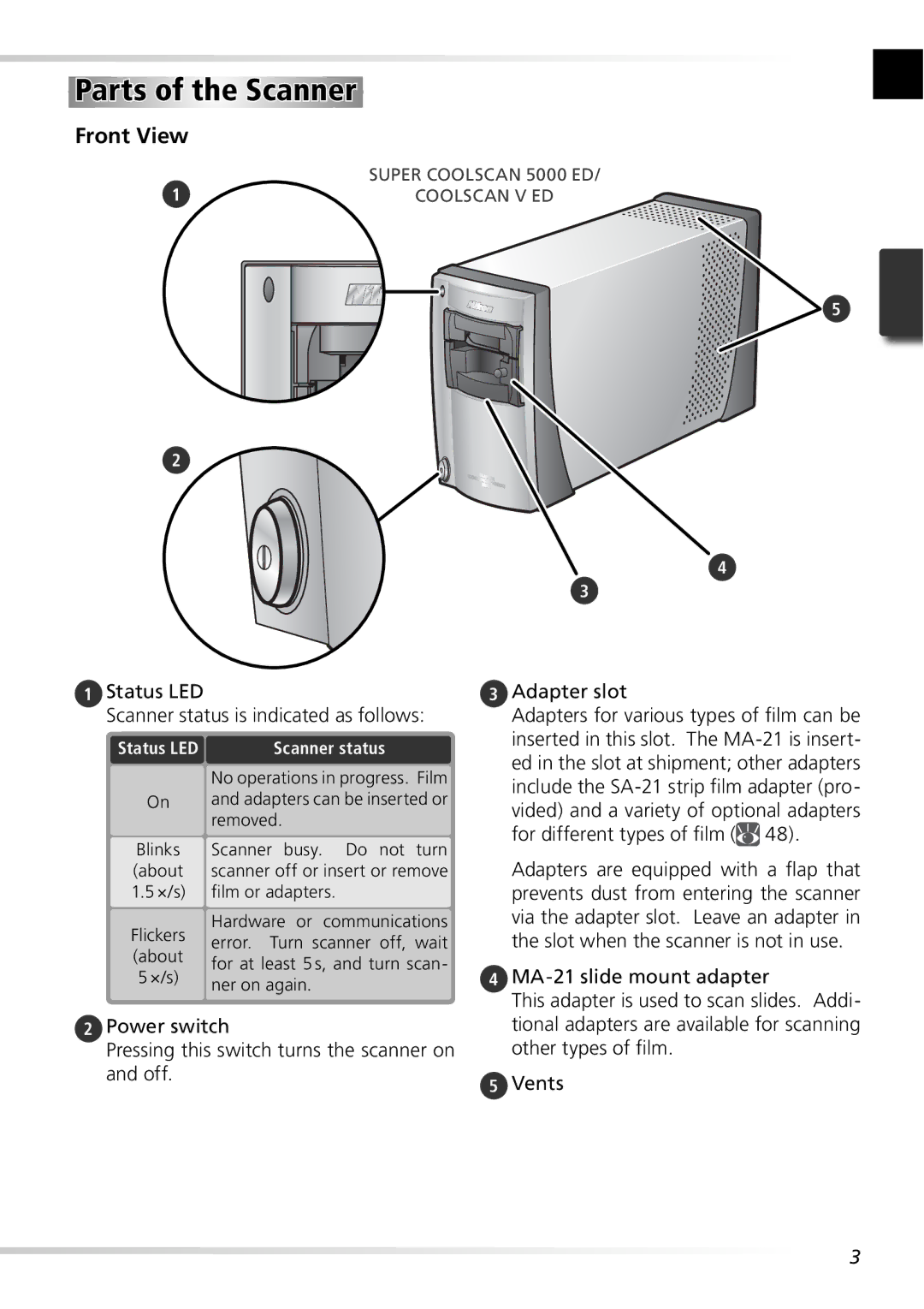 Nikon 5000ED user manual Parts of the Scanner, Status LED Scanner status is indicated as follows 