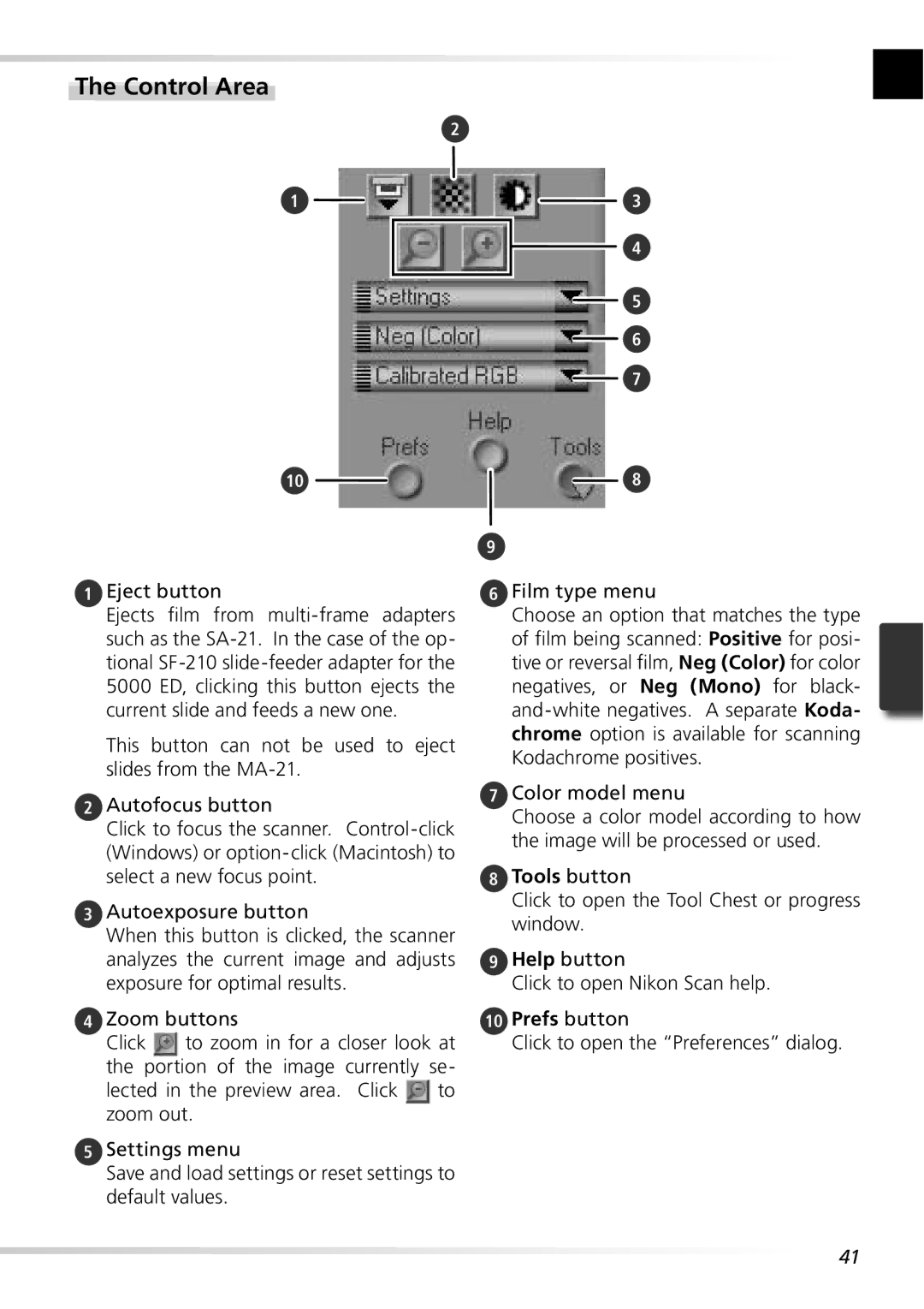 Nikon 5000ED user manual Control Area, Tools button, Prefs button 