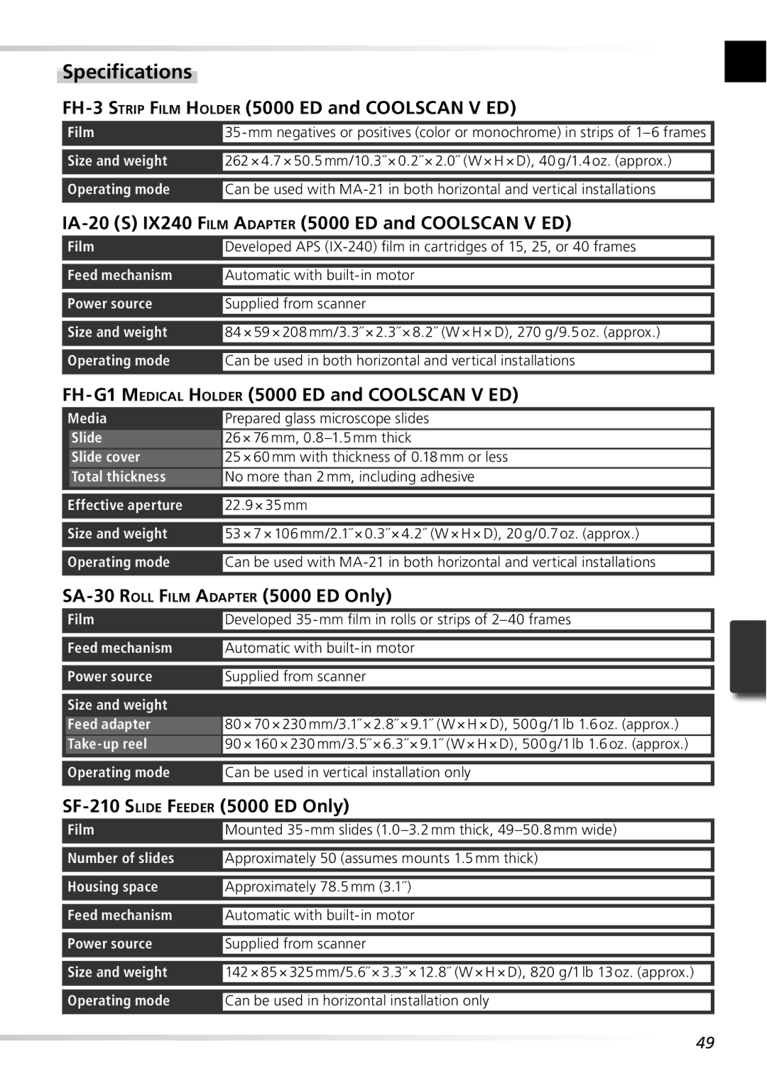 Nikon 5000ED user manual Speciﬁcations 